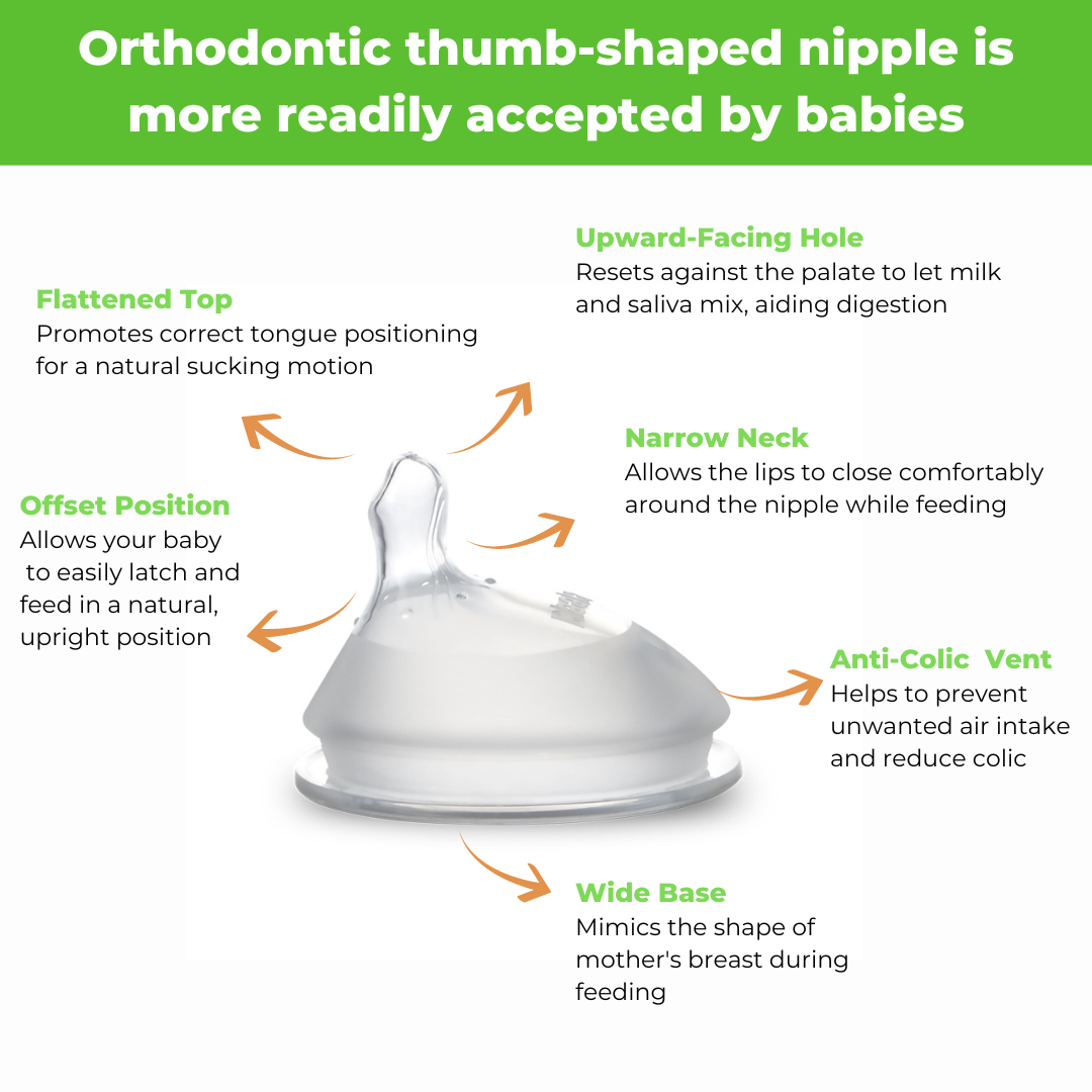 Haakaa Gen 3 Silicone Orthodontic Anti-Colic Nipple 2 PK - Hello Baby Apparel