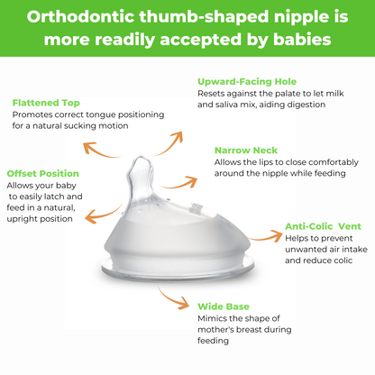 Haakaa Gen 3 Silicone Orthodontic Anti-Colic Nipple 2 PK - Hello Baby Apparel