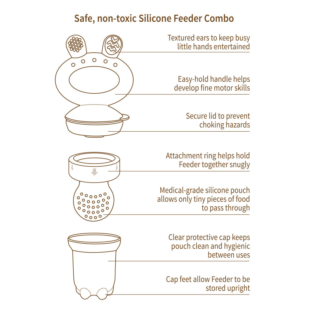 Haakaa Freeze-N-Feed Mini Combo - Hello Baby Apparel