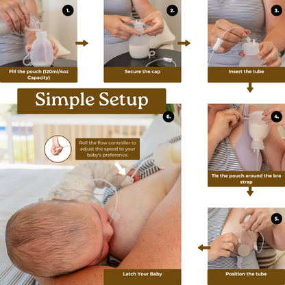 Haakaa Supplemental Feeding Tube & Pouch Set - Hello Baby Apparel