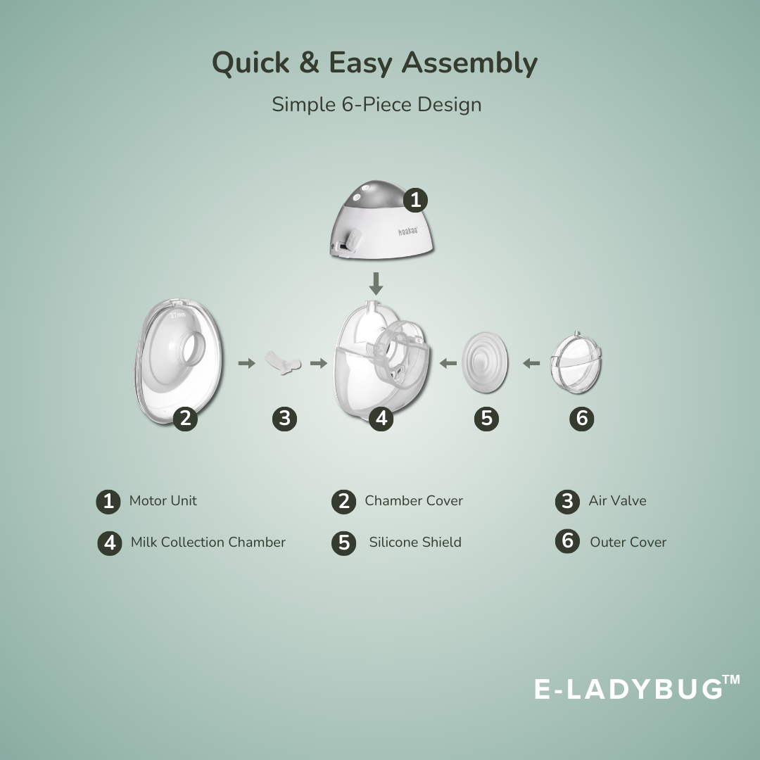 Haakaa E-Ladybug Wearable Electric Breast Pump - 2PK