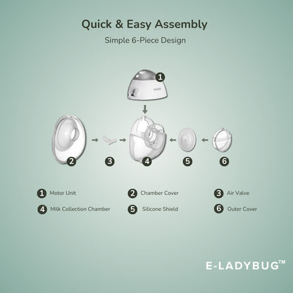Haakaa E-Ladybug Wearable Electric Breast Pump - 2PK