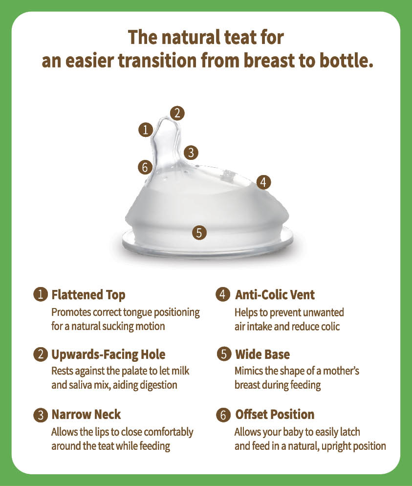 Haakaa Generation 3 Glass Baby Bottle 3 oz/90 ml, 1 PK - Hello Baby Apparel