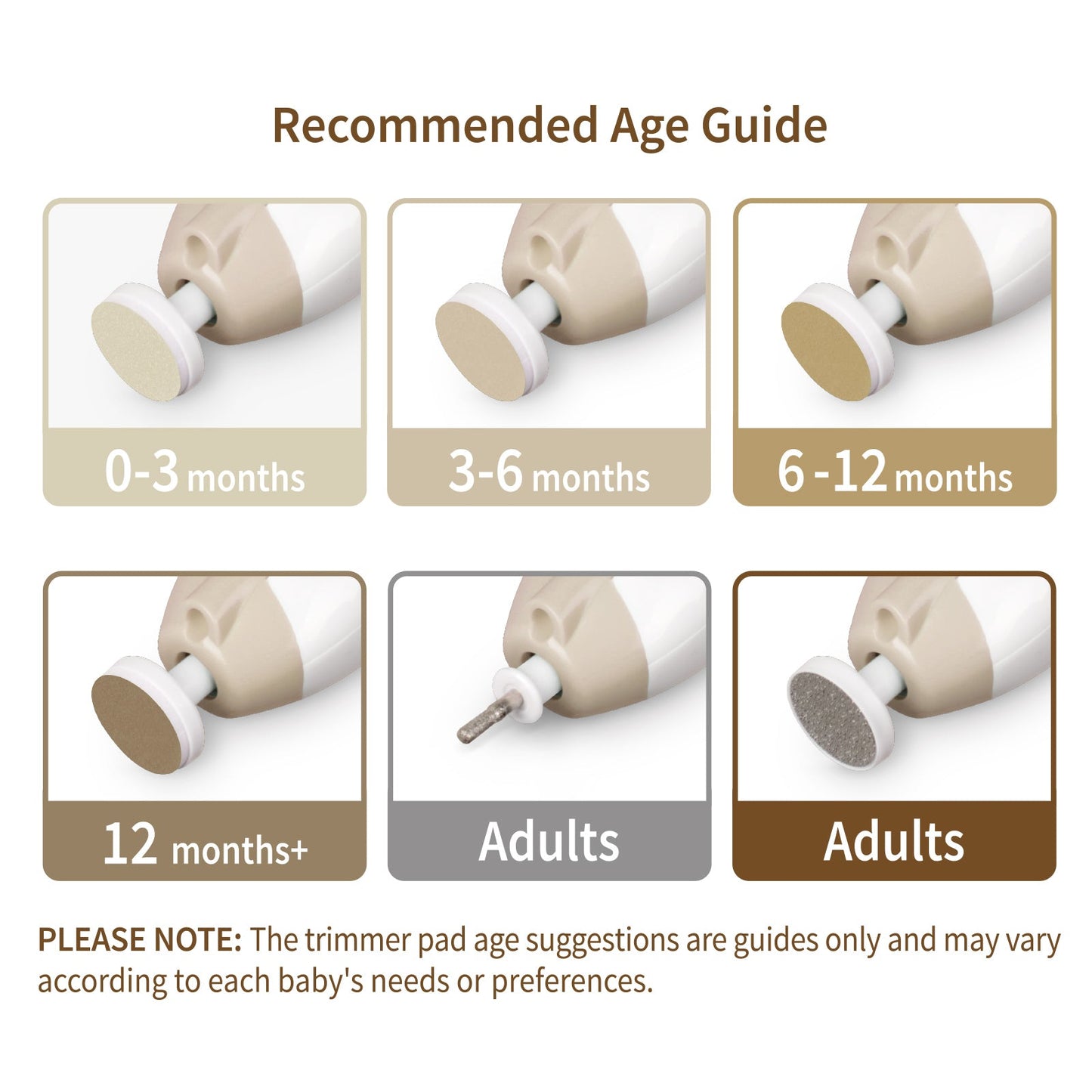 Haakaa Baby Nail Care Set - Acorn - Hello Baby Apparel