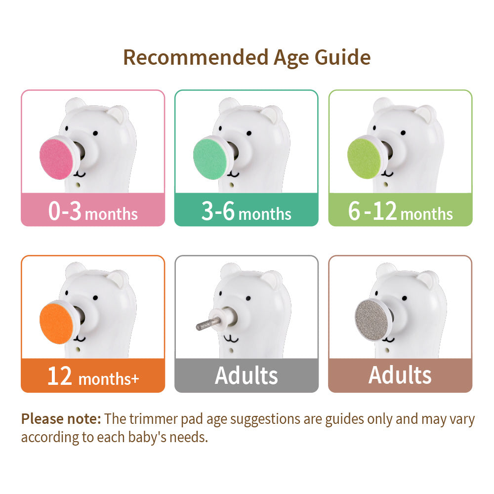 Haakaa Happii Bear Rechargeable Nail Trimmer Set - Hello Baby Apparel